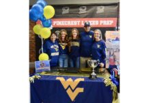 Pinecrest Lakes Prep Senior Sophia Picciano Makes Local History With NCAA Division I Signing