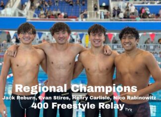 Lake Minneola High School Swim Team Regional Results