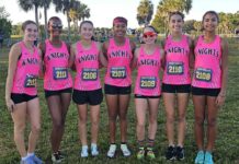 Knights Are Team Runner Up At The 4A Region 2 Championships