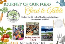 The Journey Of Our Food: Seed To Table Family Summer Reading Program At The Minneola City Hall (June 12)