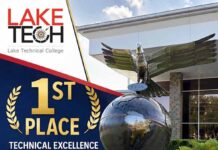Lake Technical College Earns First Place in Technical Excellence at Florida’s Statewide Welding And Fabrication Challenge