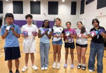 Montverde Academy Upper School Students Partner with AdventHealth for ‘No Sew Heart’ Service Project