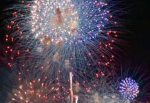 Spotlight Shines On USA’s 250th Birthday: Beauty and Booms