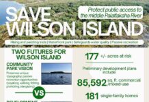 Community Invited To Learn About Effort to Preserve Wilson Island
