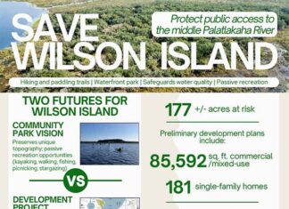Community Invited To Learn About Effort to Preserve Wilson Island